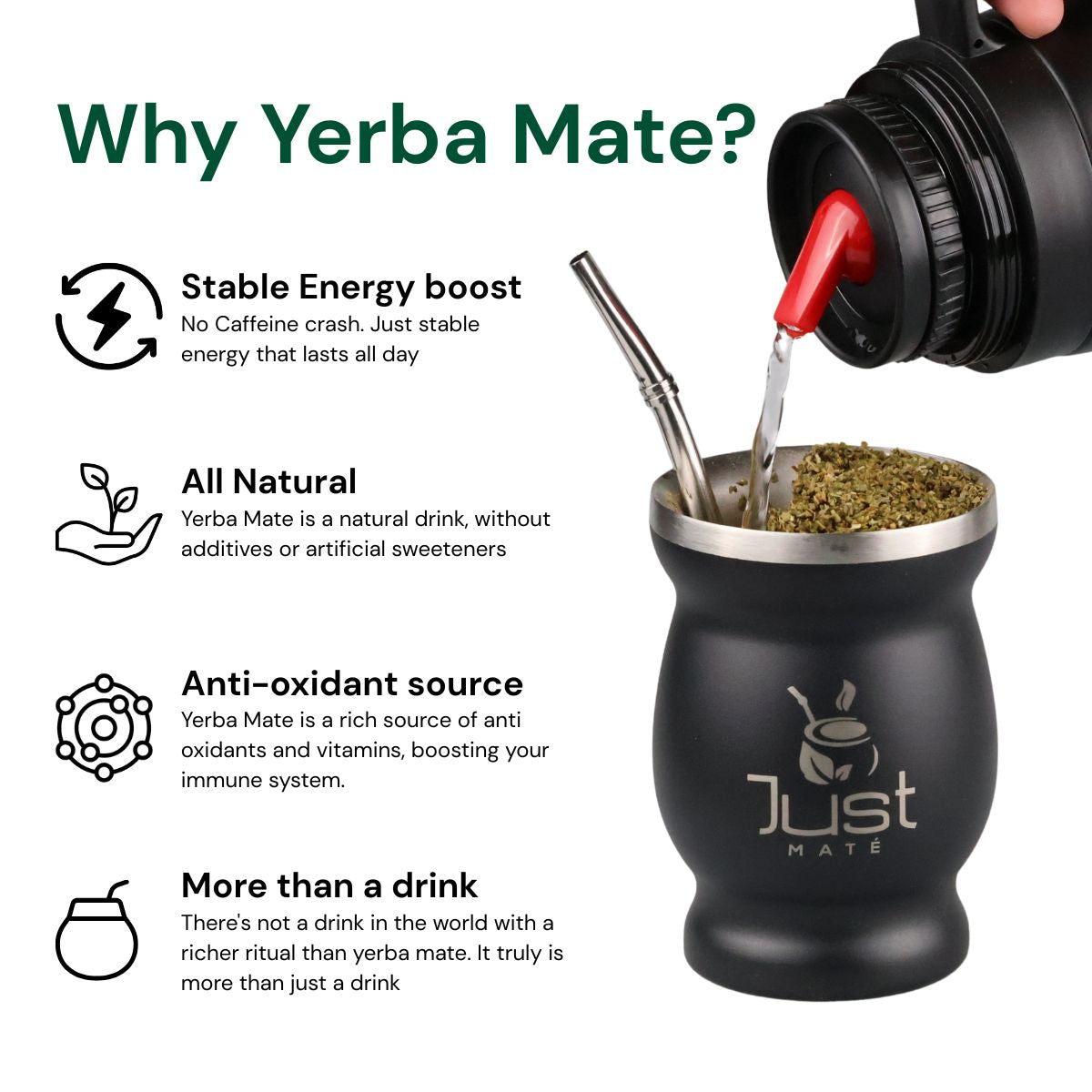 Zestaw standardowy Just Maté